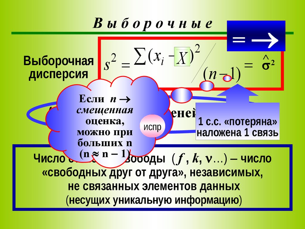 Совокупность произведений