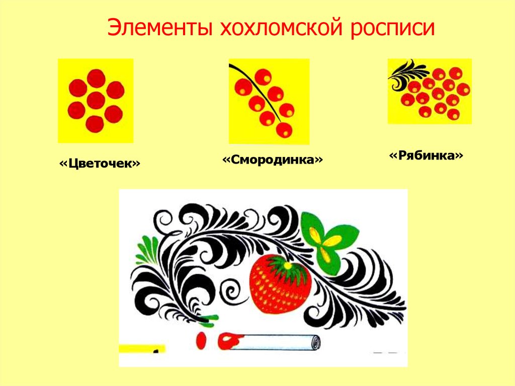 Таблицы поэтапного изображения основных хохломских узоров травка листочки ягодки