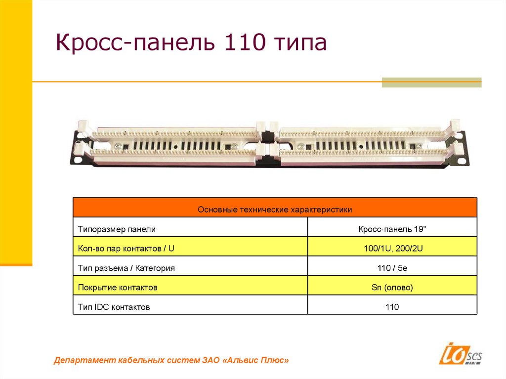 110 видов. Кросс-панель 110 типа. Кросс-панель 110 типа на схемах. Кроссовая панель 110 Тип распиновка. Схемы телефонизации кросс-панель 110 типа.