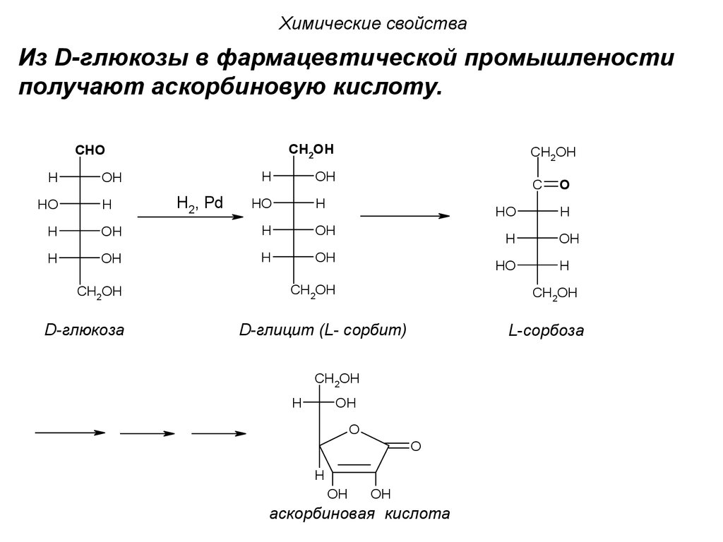 Получение л. Производные моносахаридов таблица. Моносахаридов химические свойства, производные. Моносахариды Глюкоза химические свойства. Ксилоза это моносахарид.