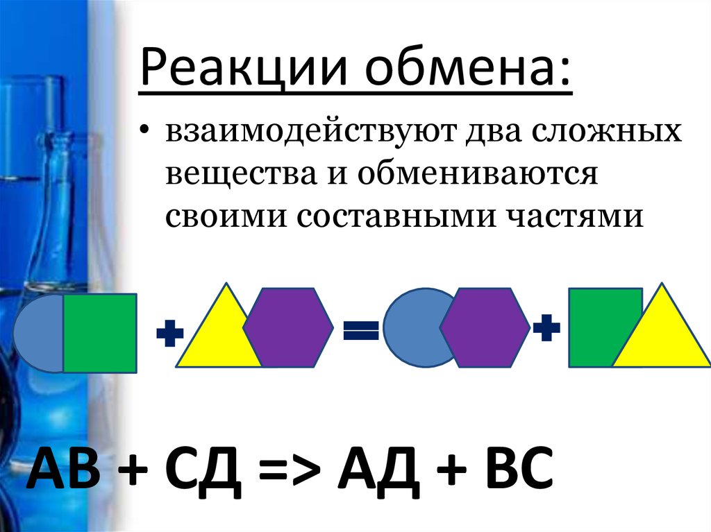 Установите соответствие между типом и схемой химической реакции разложения замещения обмена аб вг