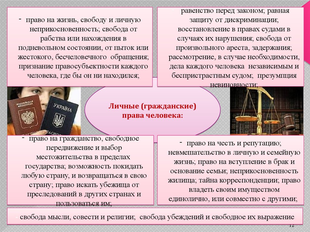 Что означает равенство перед законом. Равенство перед законом. Право на признание правосубъектности.