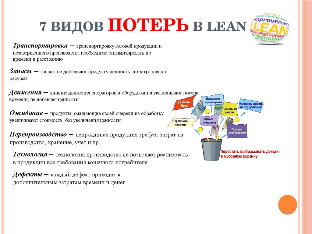 Бережливый магазин. 7 Потерь Бережливое производство. Lean 7 видов потерь.