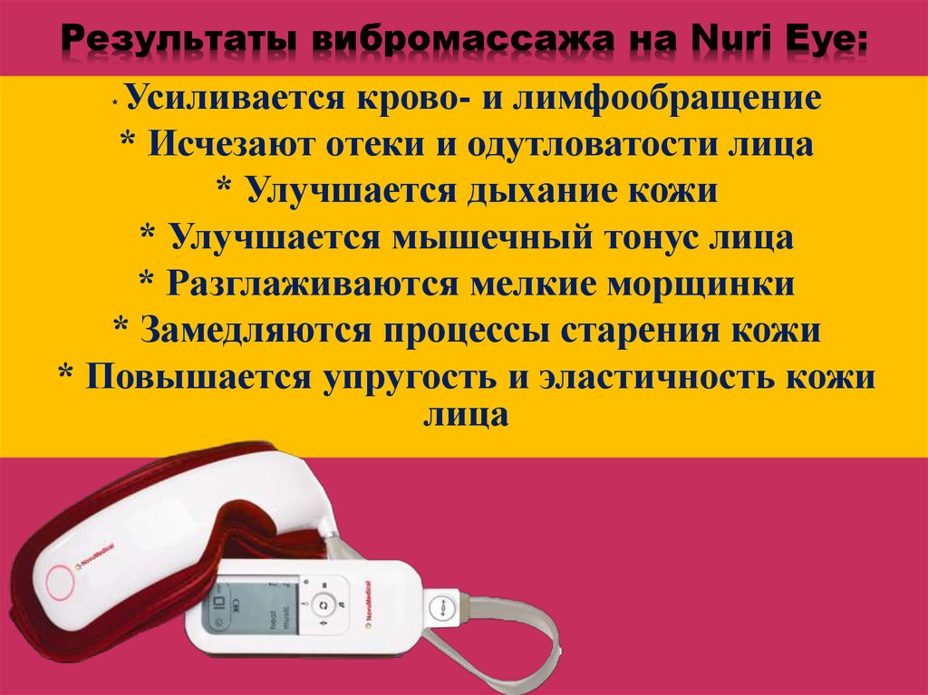 Результаты вибромассажа на Nuri Eye: