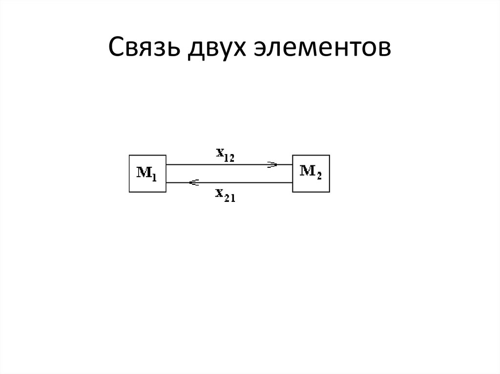Связь двух элементов