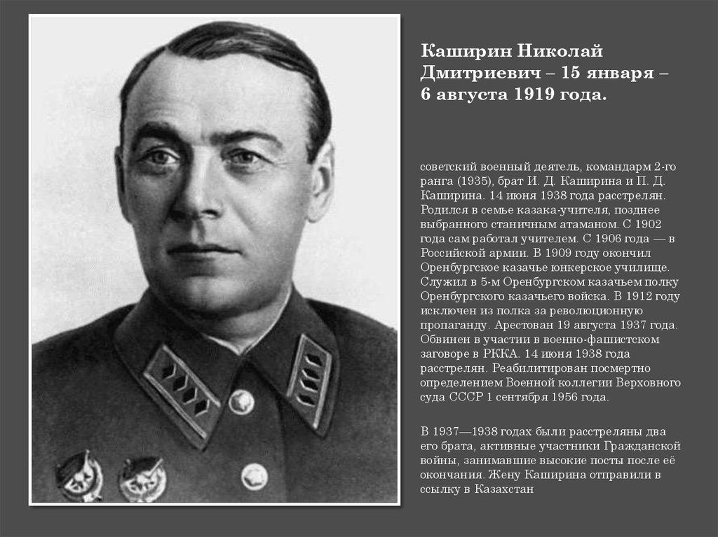 Истории 30. Каширин Николай Дмитриевич Командарм 2-го ранга. Николай Дмитриевич Каширин 1888 1938. Иван Дмитриевич Каширин. Маршал Яковлев Николай Дмитриевич.