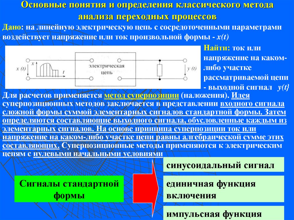 Изучение переходных форм метод. Методы анализа переходных процессов. Основные понятия о переходных процессах. Методы анализа переходных процессов в линейных цепях со. Классический метод анализа переходных процессов.