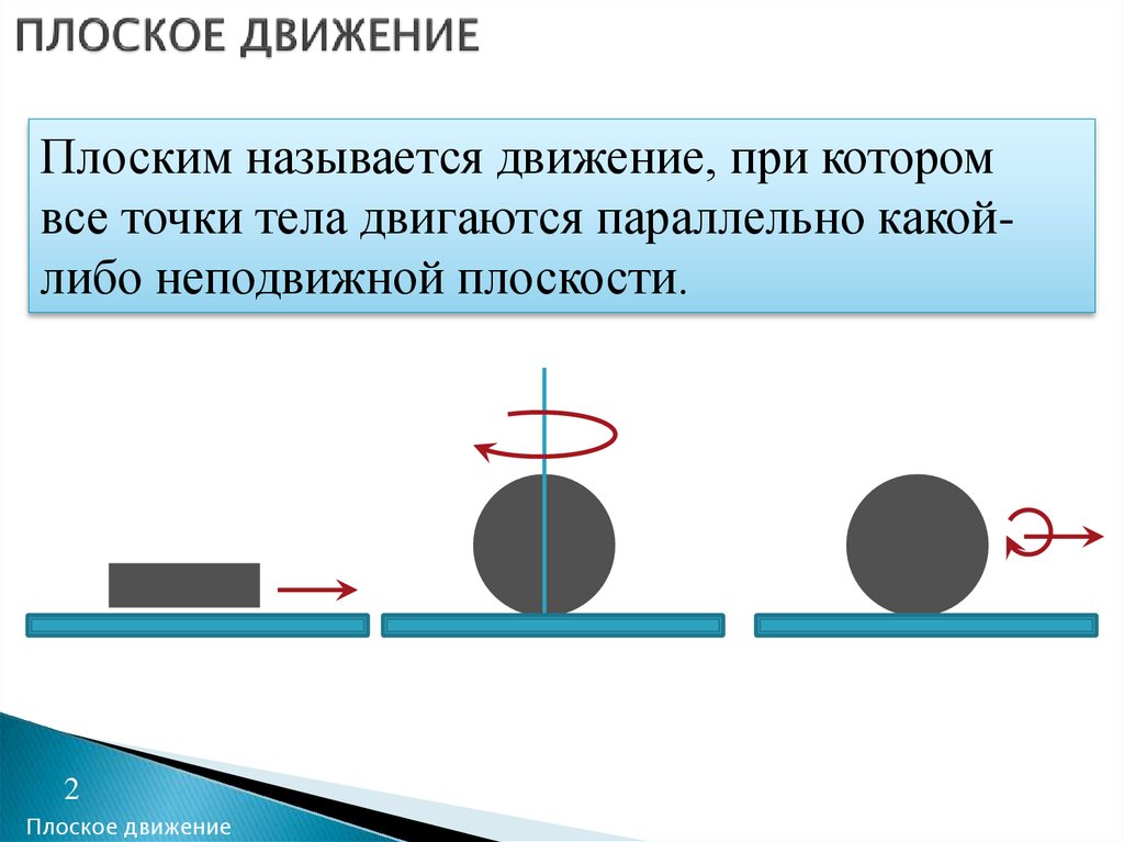 Как называют занимающегося двигающегося в указанном