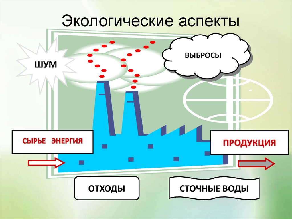 logistics outsourcing relationships measurement antecedents and effects of logistics outsourcing performance