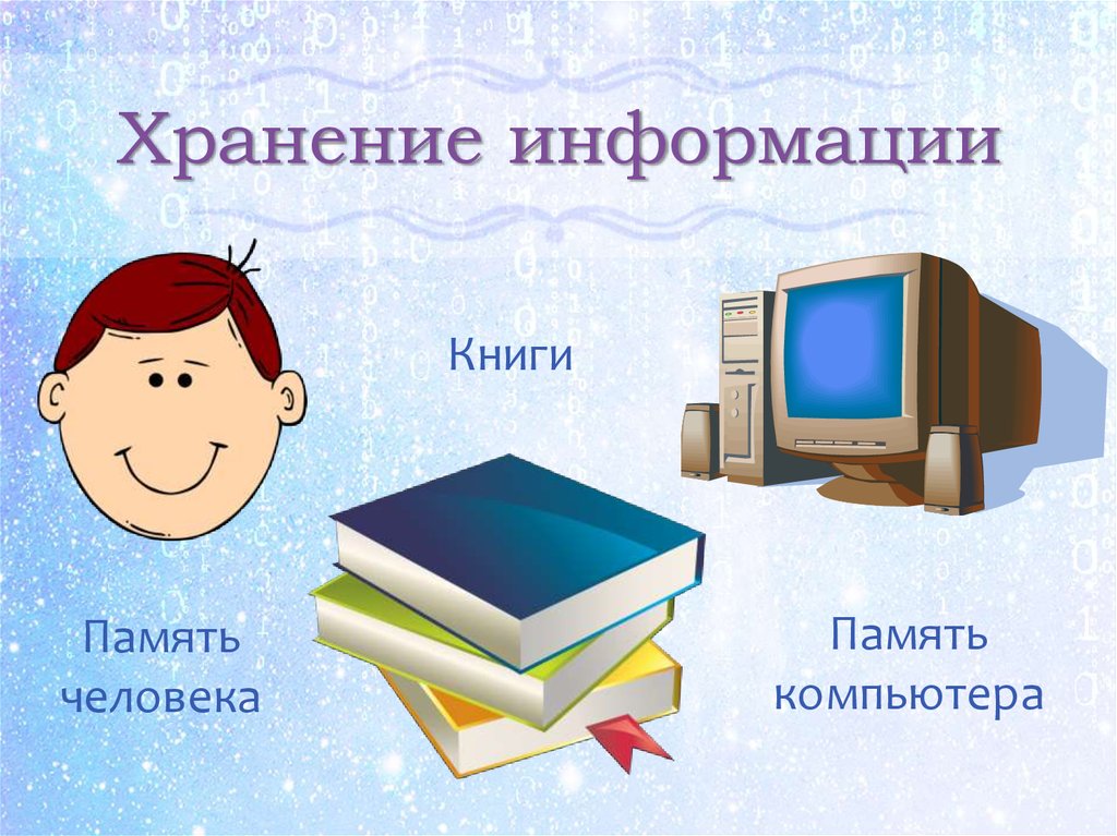 Информация через книгу. Информация о книге. Компьютер и книги. Компьютер информация книга. Память человеку с памятью компьютера.