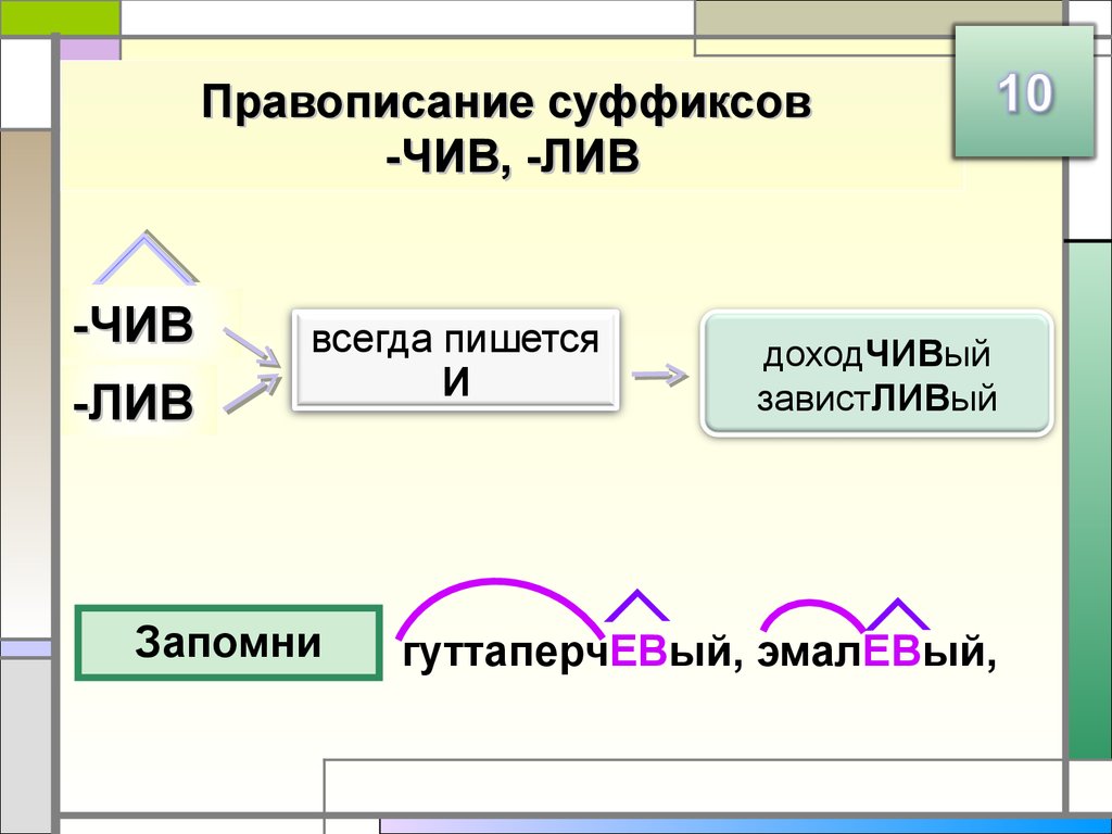 Имя прилагательное с суффиксом чив