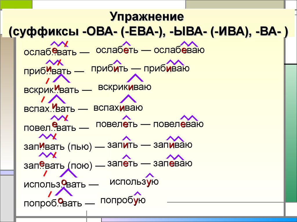 Как пишется суффикс. Суффиксы Ив ев Ива ева. Правописание суффиксов ова ева ыва Ива. Правописание суффиксов ова ева и ва. Суффиксы ова ева.