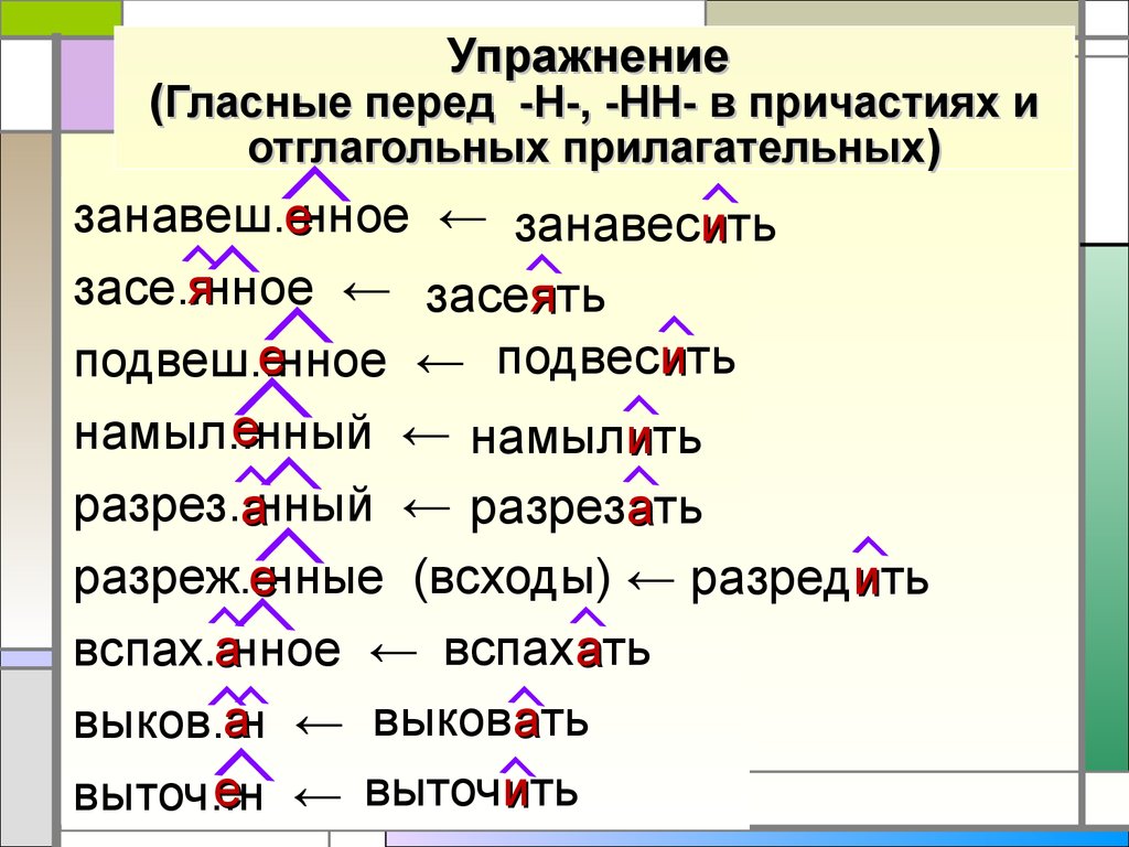 Гласные в причастиях перед. Гласные в причастиях перед НН И Н. Н И НН В причастиях упражнения. Н И НН В прилагательных и причастиях упражнения. Гласные перед н и НН В причастиях и отглагольных прилагательных.