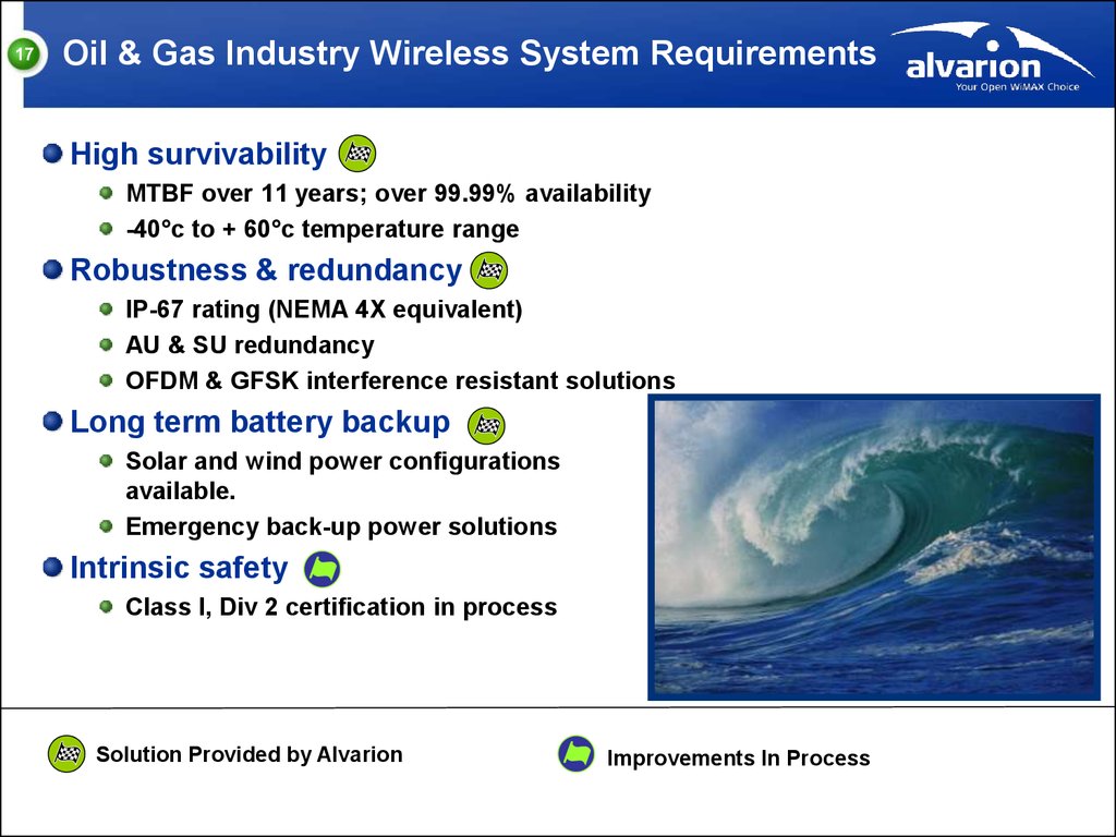 Oil & Gas Industry Wireless System Requirements