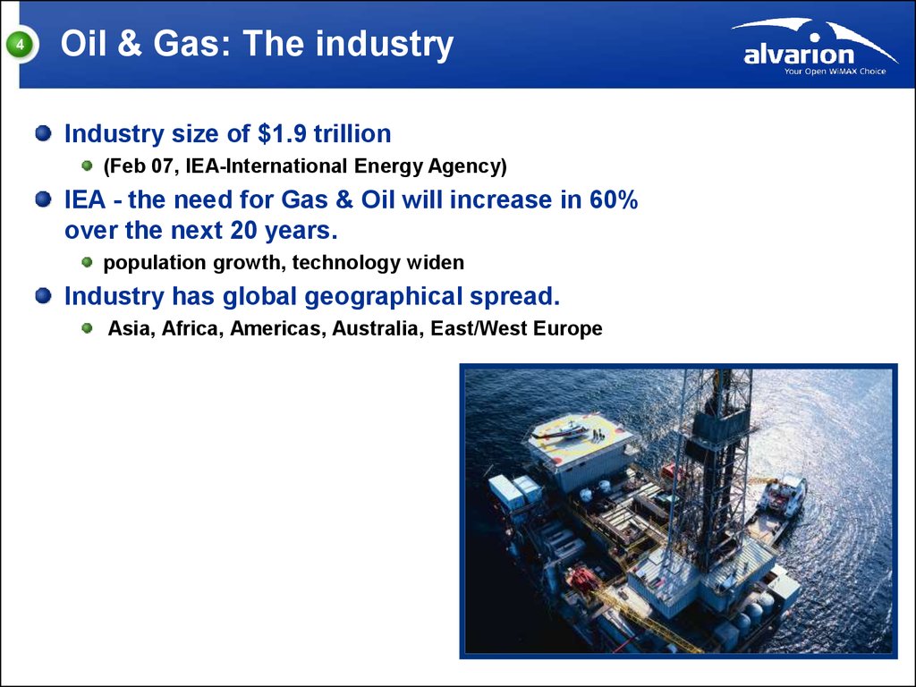 Oil & Gas: The industry