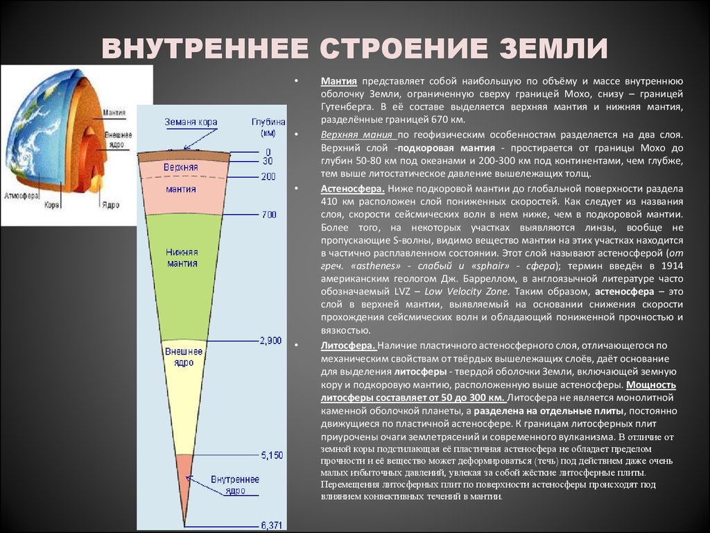 Литосфера состоит из отдельных блоков. Граница Мохоровичича и Гутенберга. Литосфера мантия ядро. Внутреннее строение земли литосфера.