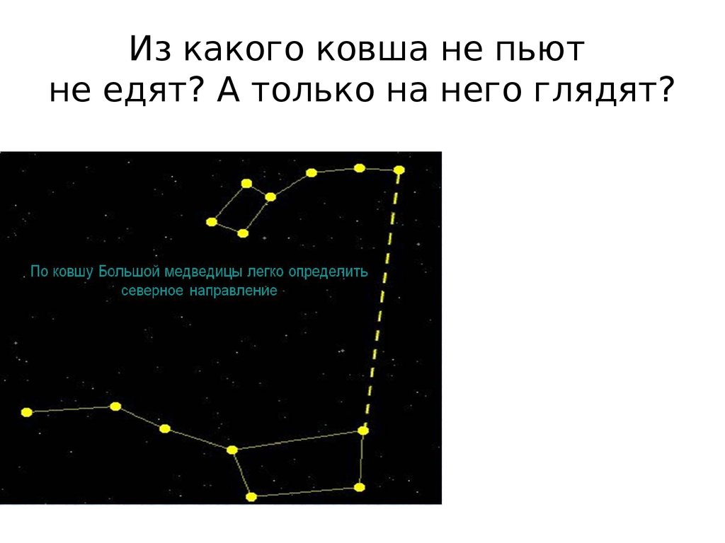 Капитан ответил большая медведица похожа на перевернутый ковш схема предложения