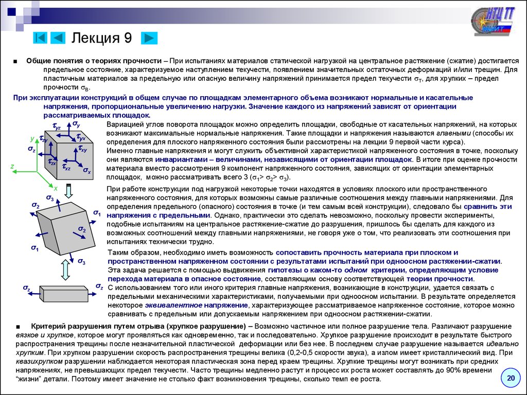 Испытание нагрузки