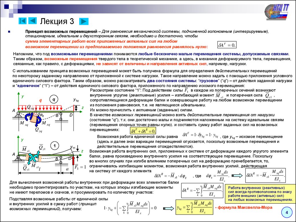 Карта совершенных моментов