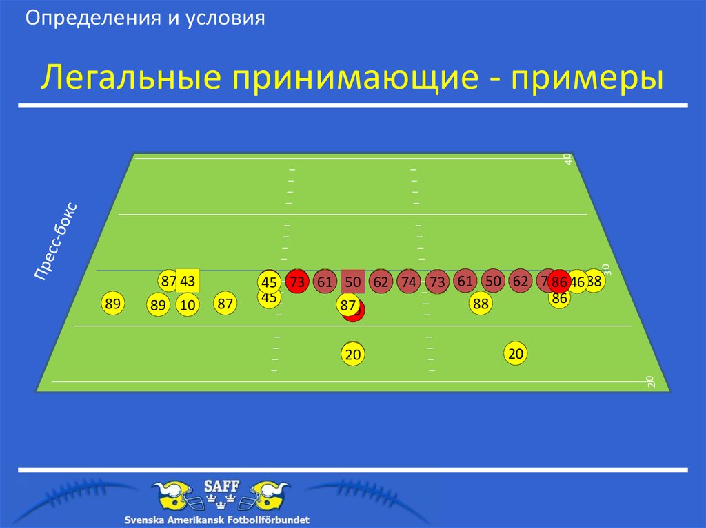 Пасовая игра - презентация онлайн