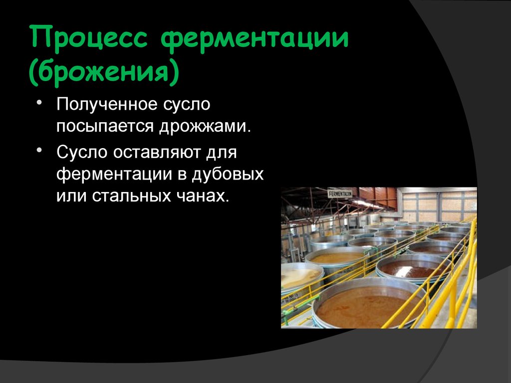 Процесс ферментации (брожения)