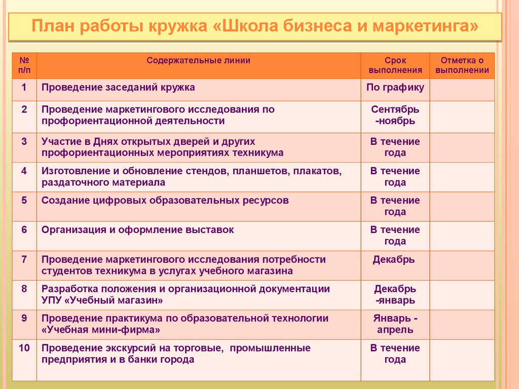 План мероприятий в техникуме