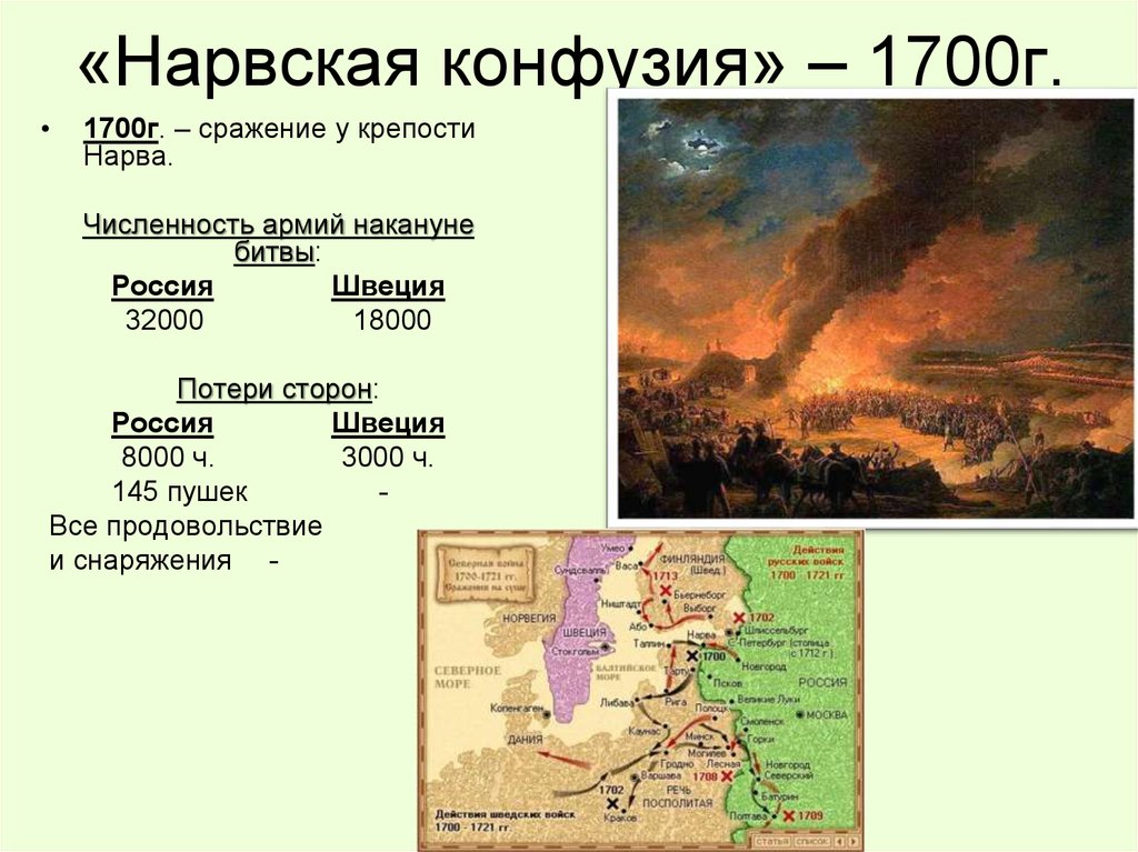 1700 г россия