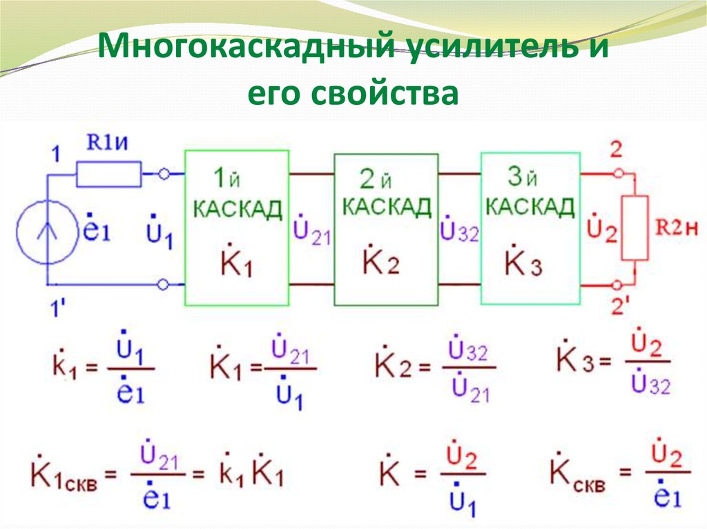 Структурная схема многокаскадного усилителя