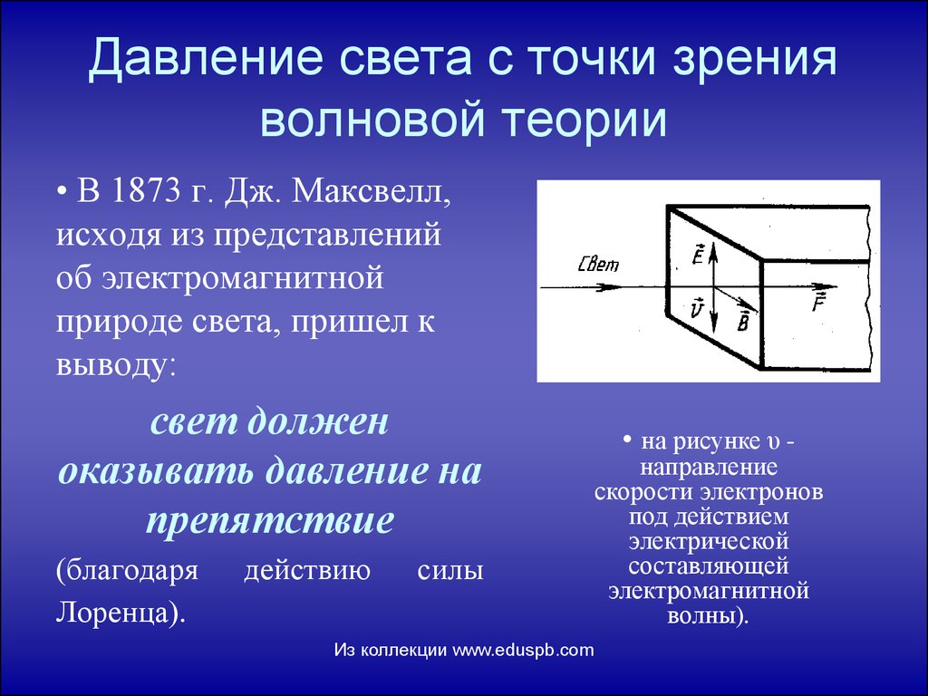 С точки зрения е. Давление света. Давление света с точки зрения волновой теории. Сила давления света. Сила давления света на поверхность.
