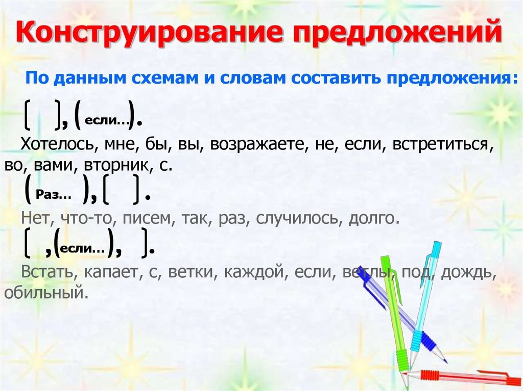 Составить предложение со словом положить. Конструирование предложений. Предложение по схеме. Если то предложение по схеме. Предложения по данным схемам.