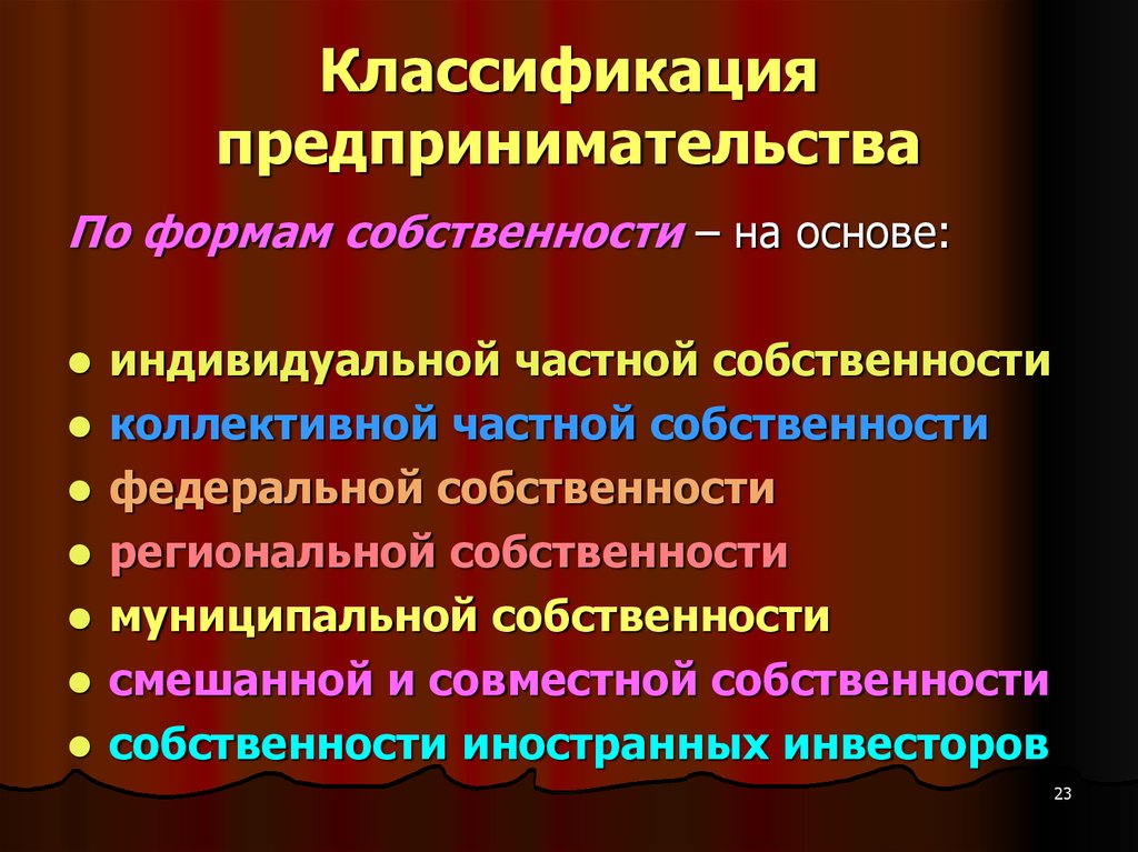 Собственность предпринимателей. Классификация предпринимательства. Классификация видов предпринимательства. Классификация предпринимательства по формам собственности. Классификация форм бизнеса.