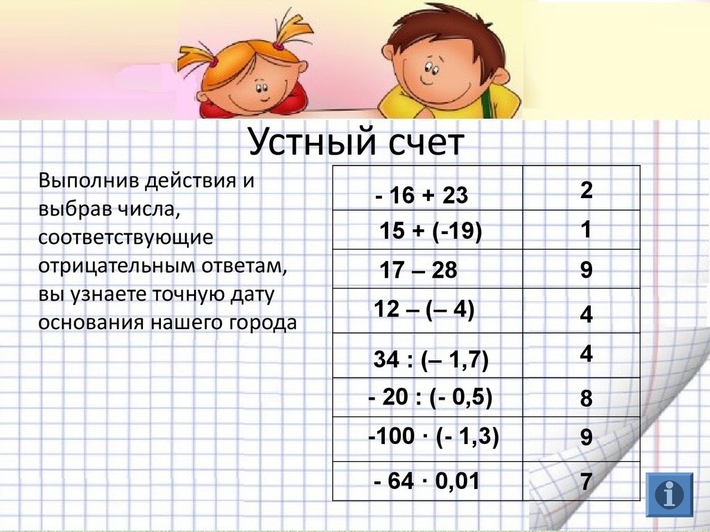 Примеры по математике отрицательные и положительные