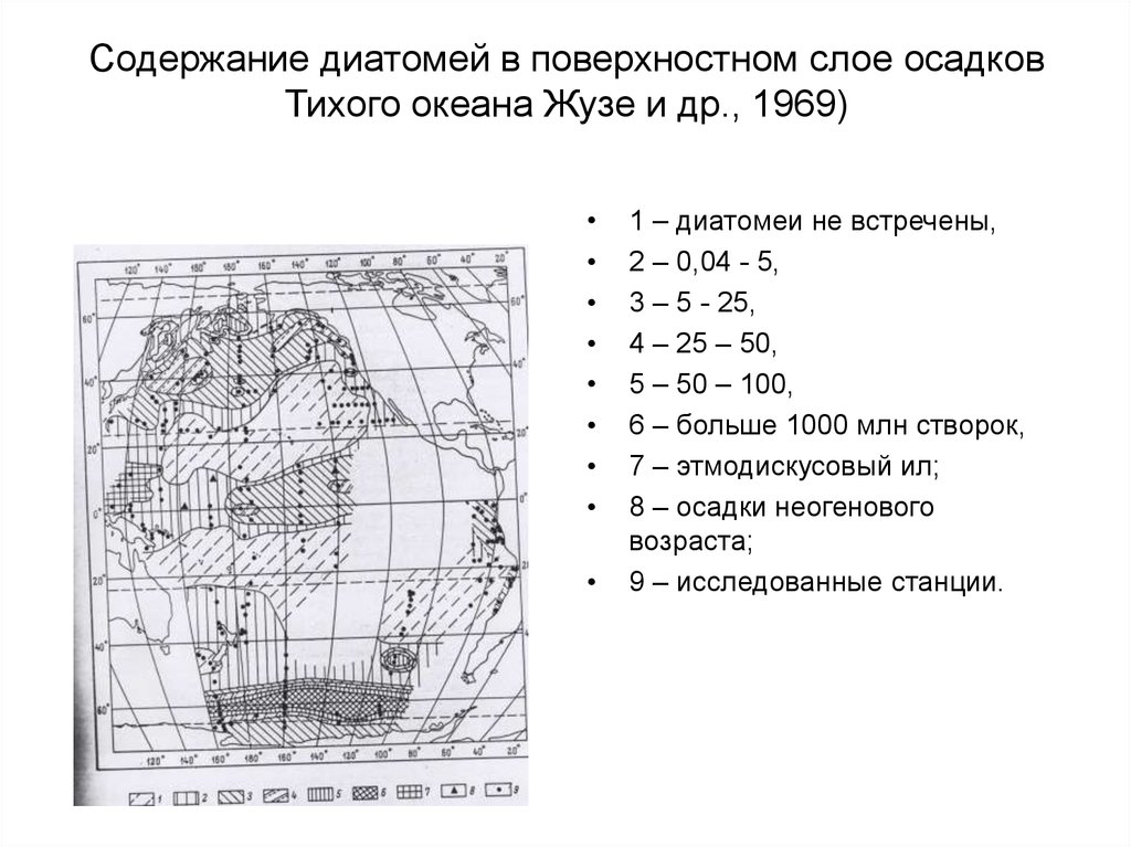 Слой осадков.