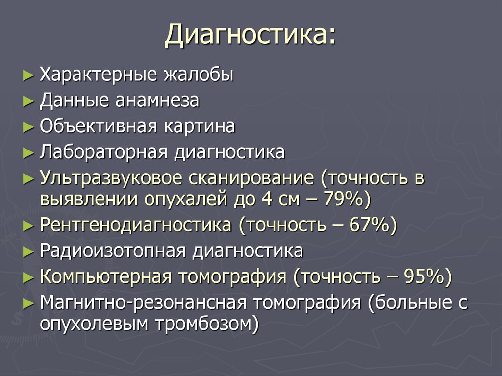 Объективный анамнез. Типичный диагноз.