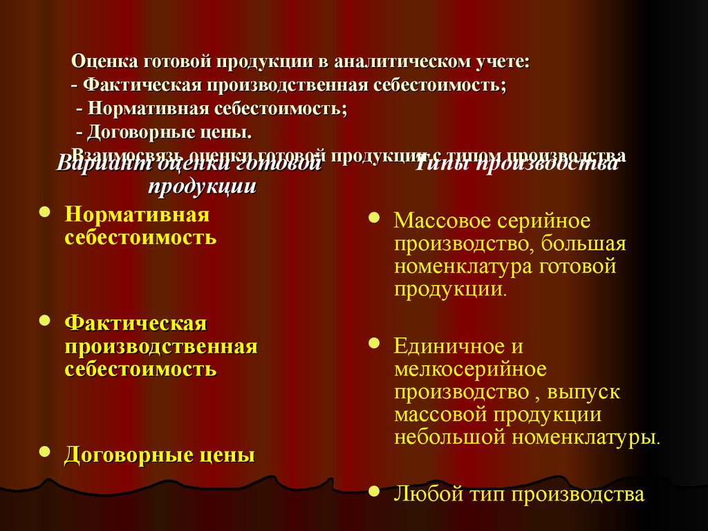 Презентация на тему учет готовой продукции