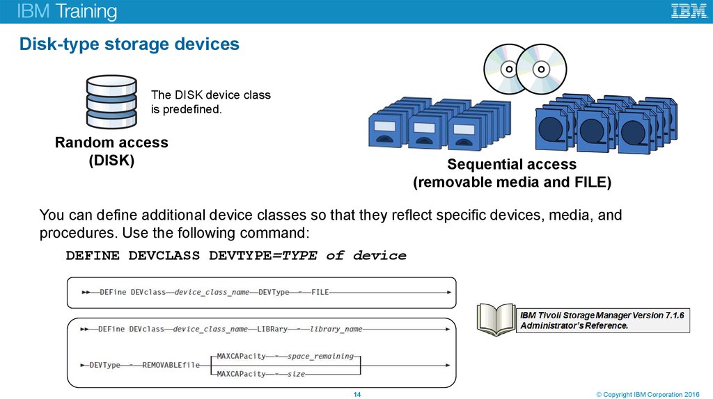 Disk-type storage devices