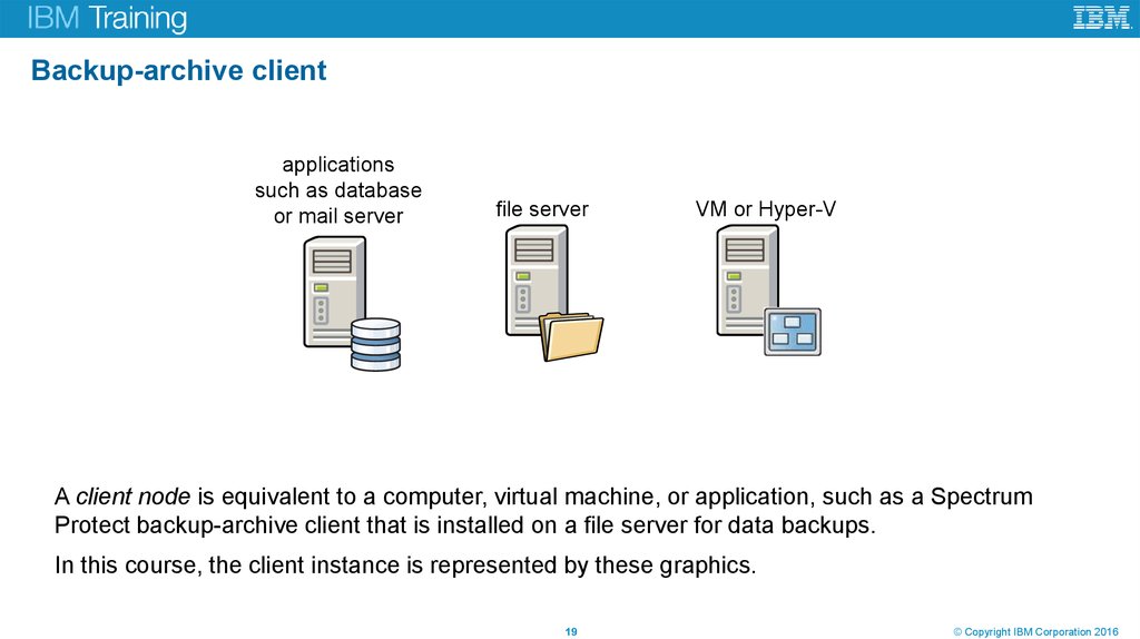 Backup-archive client