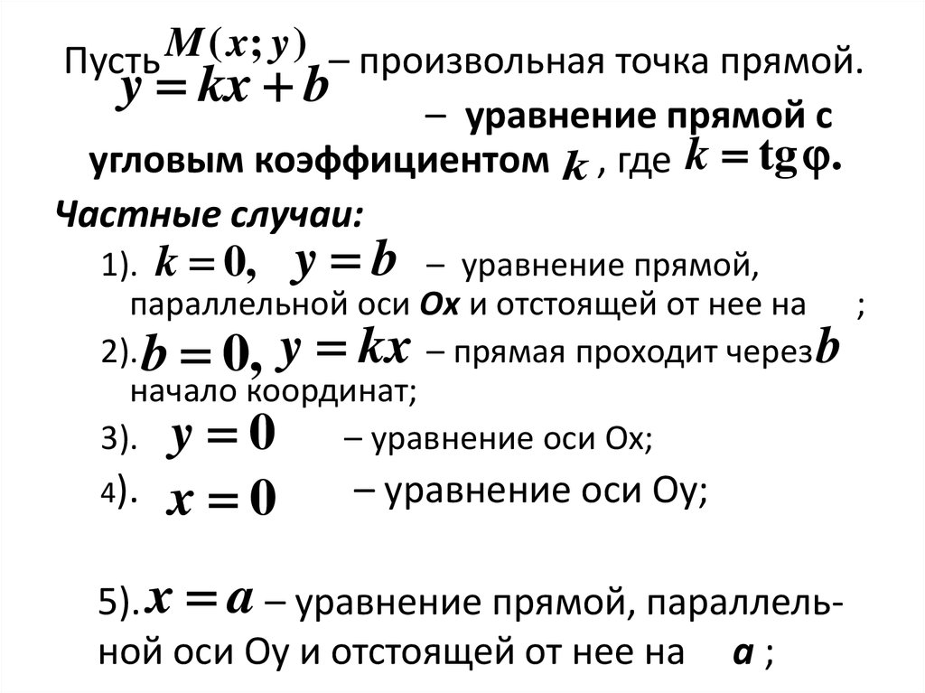 Уравнение прямой проходящей через 2 данные точки