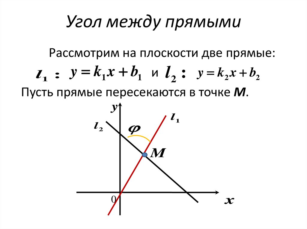 Угол между двумя прямыми формула. Формула тангенса угла между прямыми. Формула вычисления угла между двумя прямыми. Вычислите угол между прямыми формула. Формула прямой линии