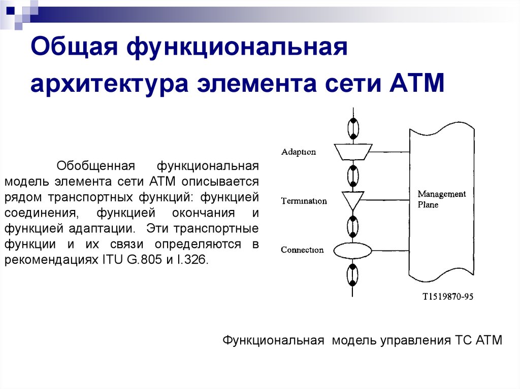 Обще функциональные