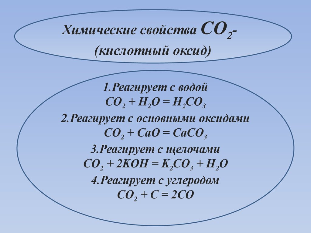 Запиши уравнения реакций взаимодействия оксида углерода. С чем реагирует co2. Химические свойства углекислого газа co2. Химические свойства co2 с реакциями. Свойства co2 реакции.