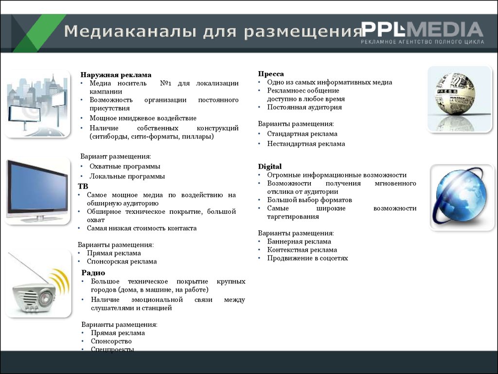 Презентация на тему рекламное агентство