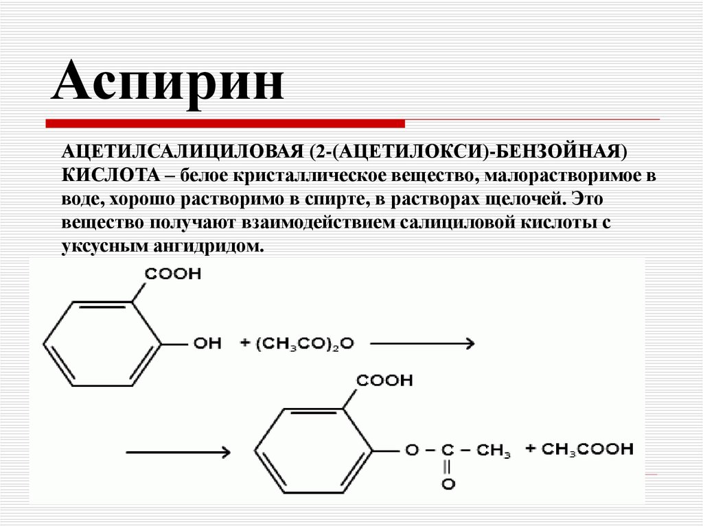 Схема синтеза аспирина