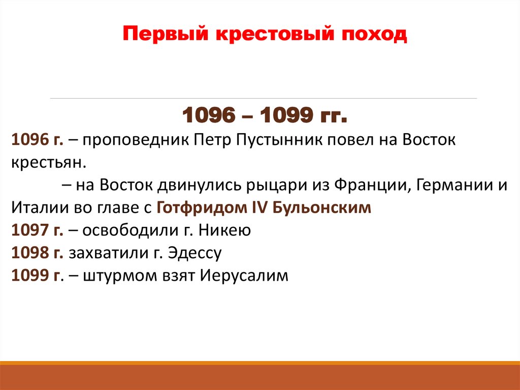 Презентация католическая церковь в средние века крестовые походы