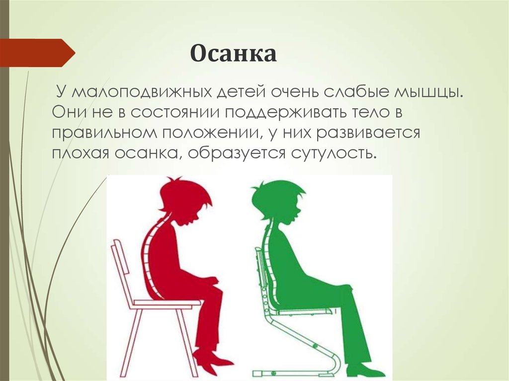 Осанка. Осанка ребенка. Осанка это определение для детей. Осанка это кратко для детей. Правильная и неправильная осанка картинки для детей.