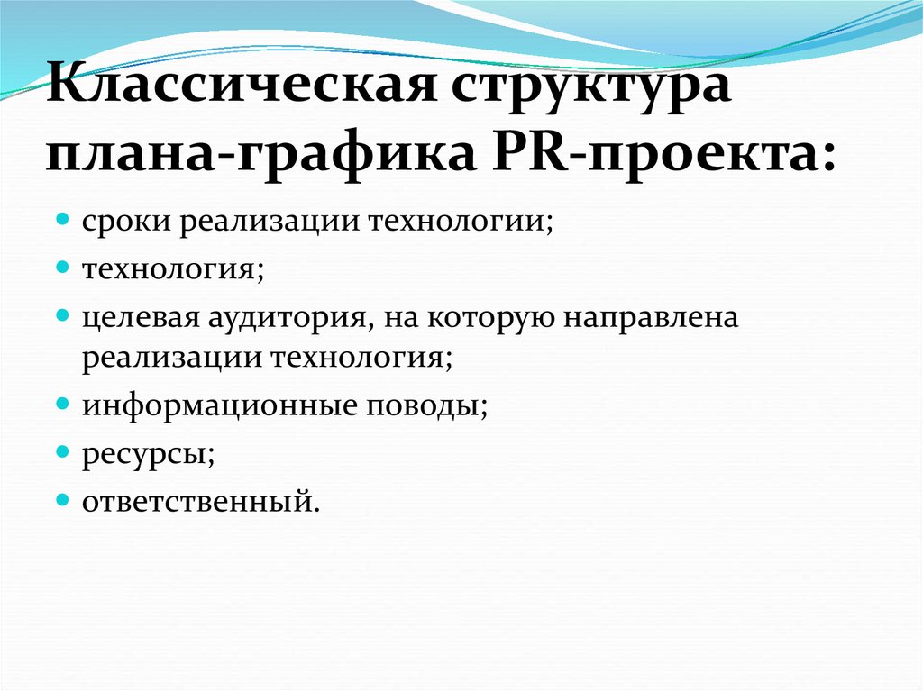 Как составить pr план