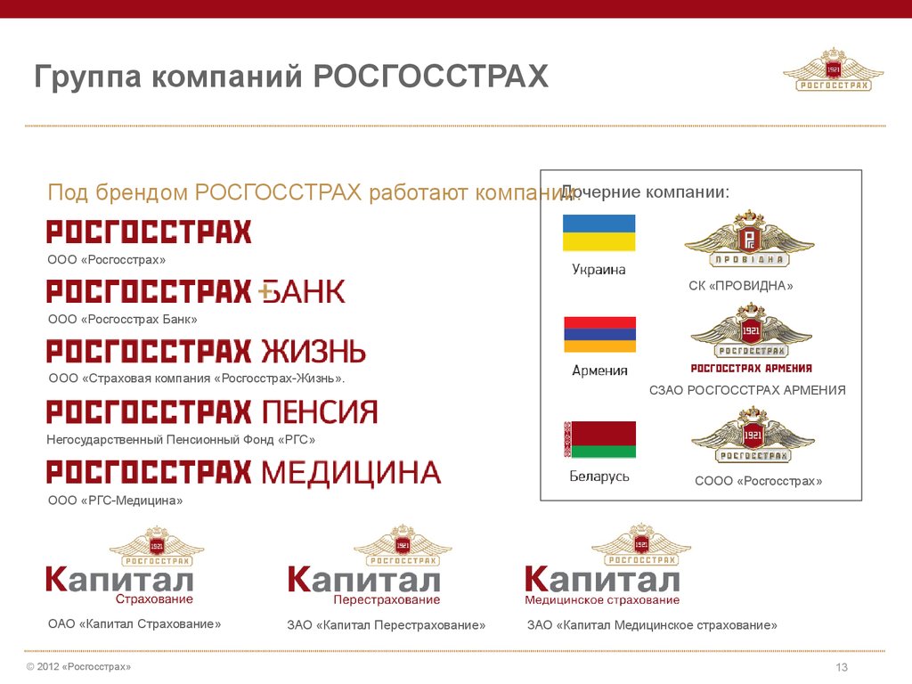 Росгосстрах жизнь отзывы. Росгосстрах о компании. Сайт страховой компании росгосстрах жизнь.