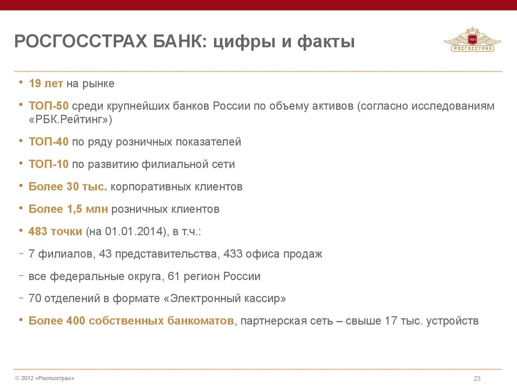 Росгосстрах инн. Росгосстрах в цифрах. Росгосстрах кредит. Миссия росгосстрах банка. Росгосстрах факты.