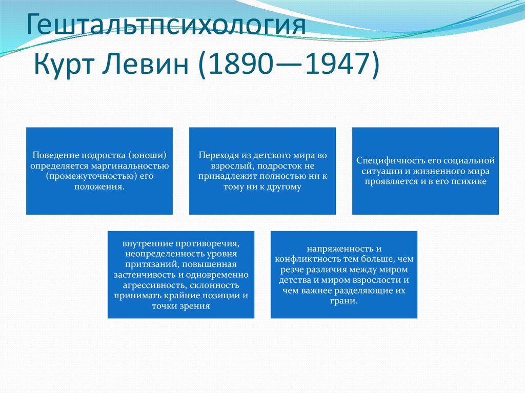 Принципы теории поля. Курт Левин гештальтпсихология. Курт Левин основные теоретические положения. Гештальт психология Курта Левина. Гештальтпсихология теория психологического поля к Левин.