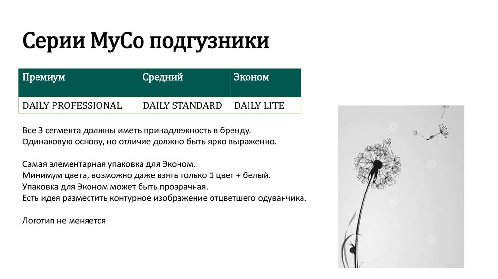 Серии MyCo подгузники